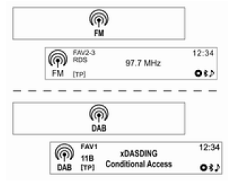 Seleccionar o modo rádio ou DAB