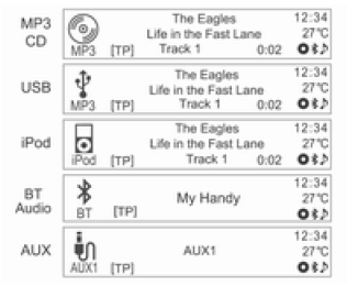 Entrada (AUX) de reprodução de som exterior ou CD/MP3/USB/iPod