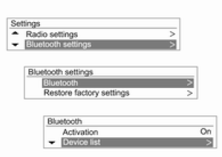 Ligar/apagar/separar os dispositivos Bluetooth