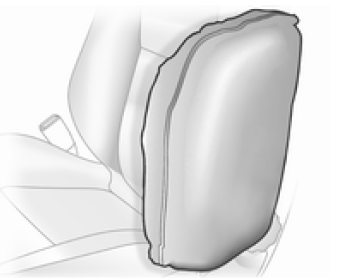 Sistema de airbag lateral