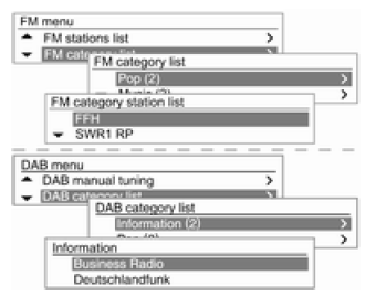 Menu FM ou DAB