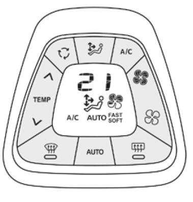 Ar condicionado automático