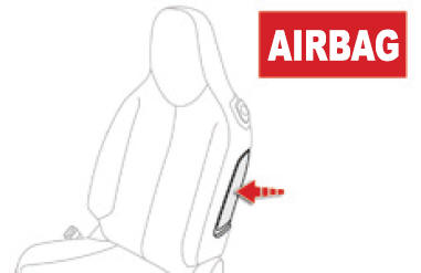 Airbags laterais
