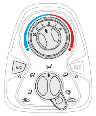 Ar condicionado manual 