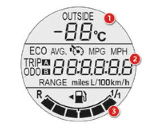 Ecrã central em veículo com motor VTi 68 e caixa de velocidades manual