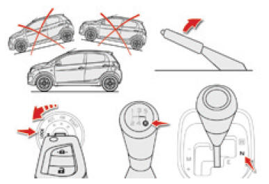 Estacionamento do veículo