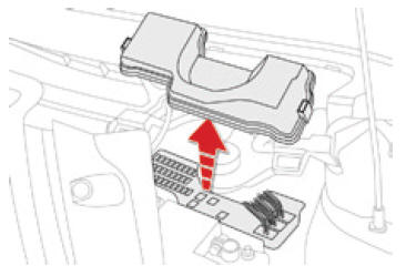 Fusíveis no compartimento motor