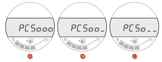 Parametrização dos limites de accionamento do alerta