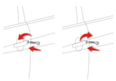 Procedimento de emergência