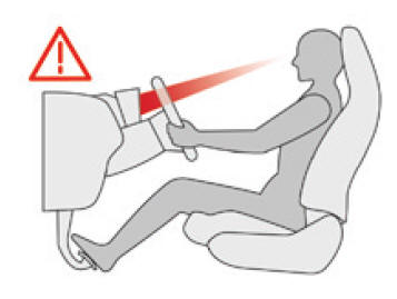 Posição correcta de condução