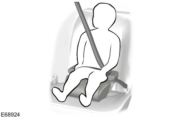 Almofada de elevação