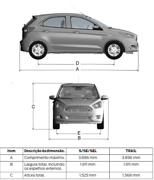 Dimensões do veículo - 5 portas
