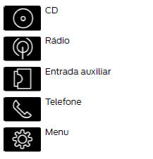 Lista de Dispositivos