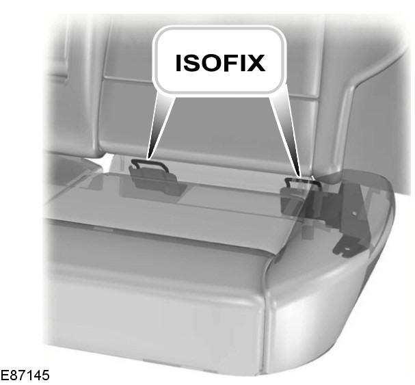 Pontos de fixação ISOFIX