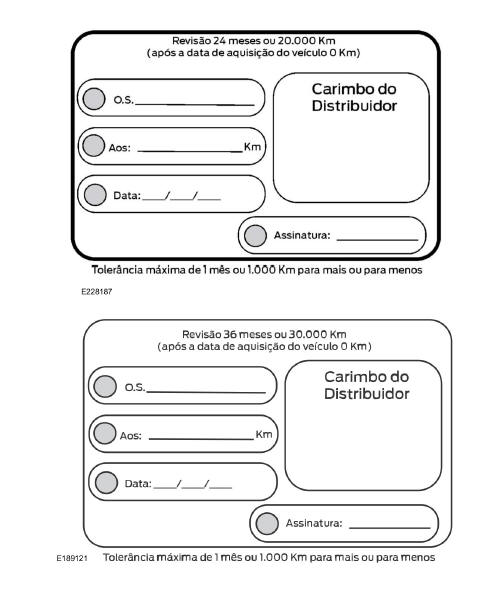 Registro de manutenções programadas