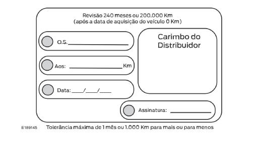 Registro de manutenções programadas