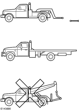 Transporte do veículo