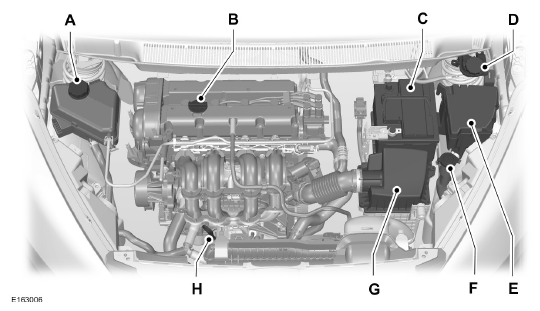 Vista geral do compartimento do motor