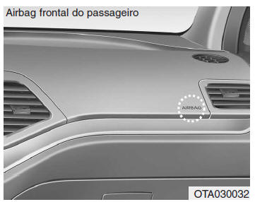 Sistema de retenção suplementar (SRS) de airbags (se instalado)