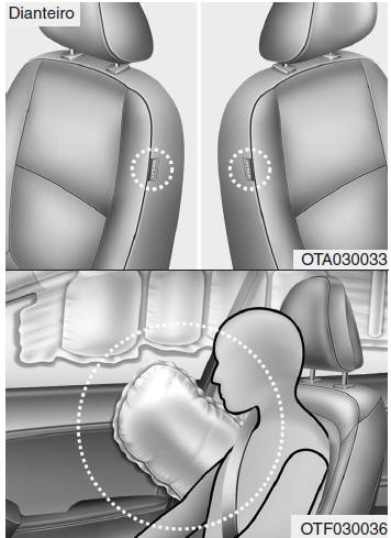 Sistema de retenção suplementar (SRS) de airbags (se instalado)