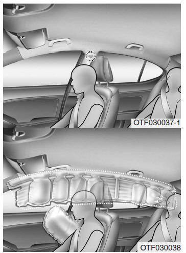 Sistema de retenção suplementar (SRS) de airbags (se instalado)