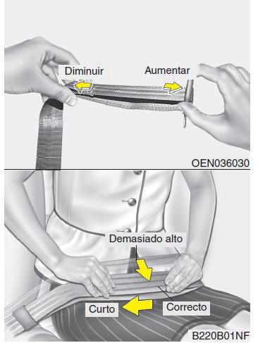 Cintos de segurança 