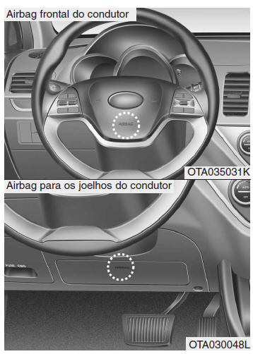 Sistema de retenção suplementar (SRS) de airbags (se instalado)