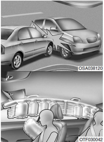 Sistema de retenção suplementar (SRS) de airbags (se instalado)