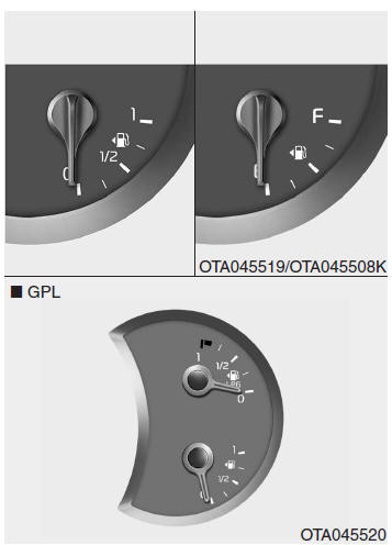 Combinado de instrumentos 