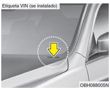 Número de identificação do veículo (VIN)