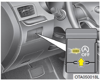 Sistema ISG (Idle Stop and Go) 