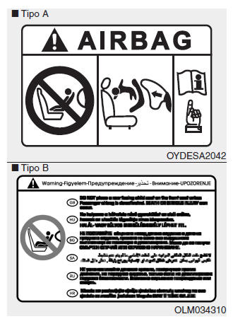 Sistema de retenção suplementar (SRS) de airbags (se instalado)