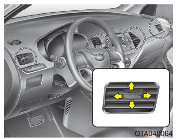 Sistema de climatização automático (se instalado)