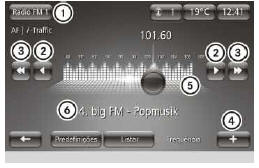 Modo de indicação "Frequência" (rádio