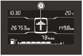 Visor monocromático (caixa de velocidades