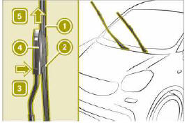 Substituir as escovas do limpa-vidros