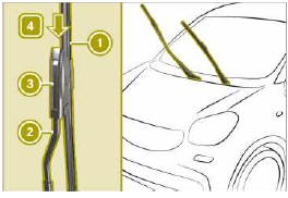 Substituir as escovas do limpa-vidros