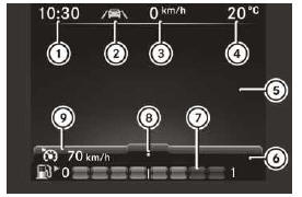 Visão geral do visor a cores