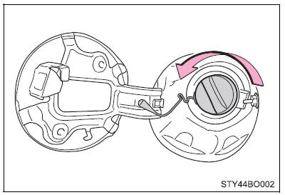 Abertura do tampão do depósito de combustível