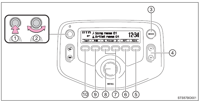 Funcionamento de um leitor portátil habilitado com Bluetooth