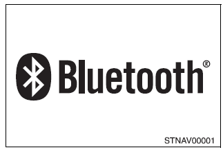 Acerca do Bluetooth