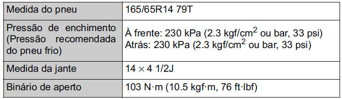 Pneus de 14 polegadas (tipo A)*