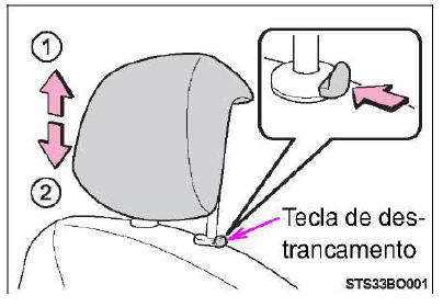 Encostos de cabeça traseiros