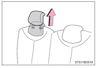 Instalação com fixador rígido ISOFIX