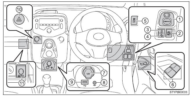 Interruptores (Veículos de volante à direita)