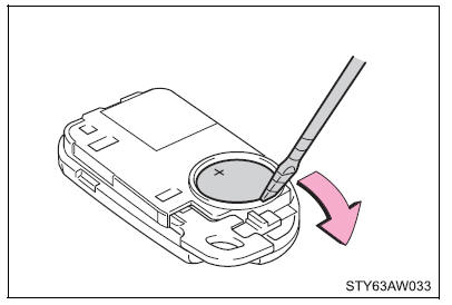 Veículos com sistema de chave inteligente para entrada e arranque