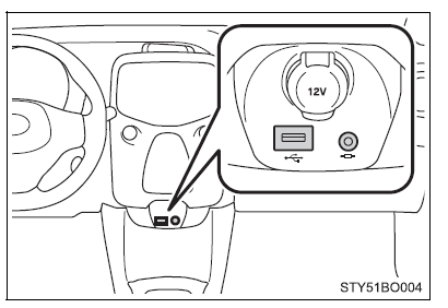 Conectar usando a porta AUX/porta USB