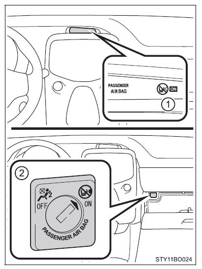 Sistema de ligar/desligar manualmente o airbag 