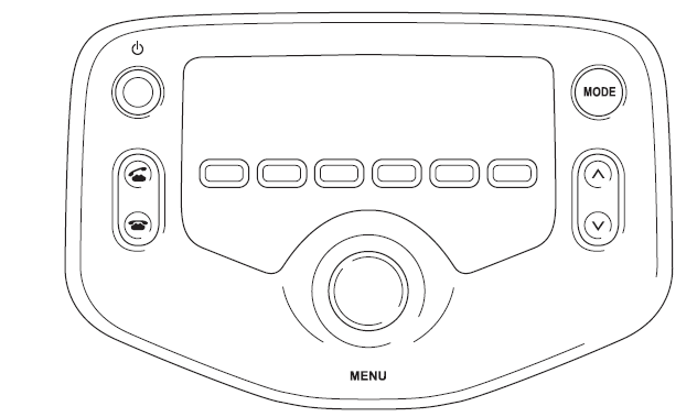 Tipo B (rádio AM/FM com Bluetooth)