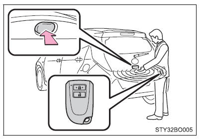 Sistema de chave inteligente para entrada e arranque (se equipado)